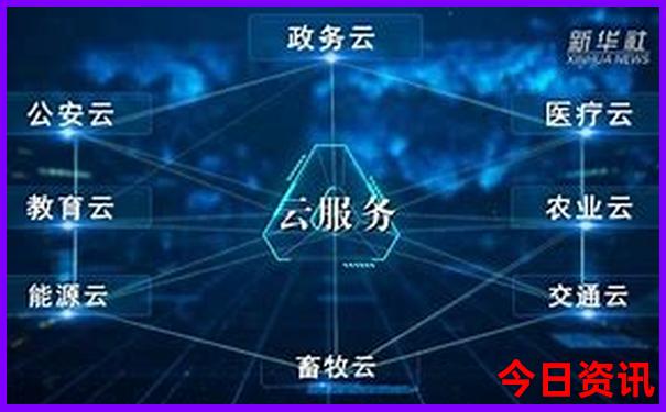 沈阳二日游必去的景点